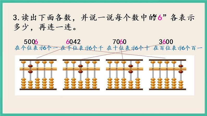 4.9 练习四 课件+练习06