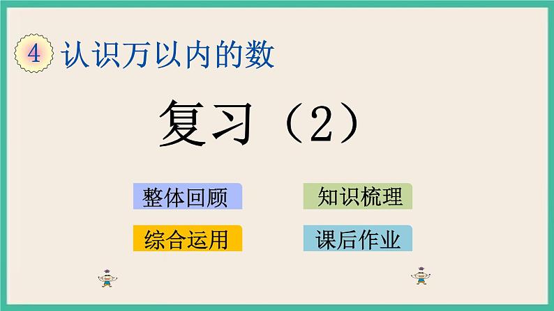 4.11 复习（2） 课件+练习01