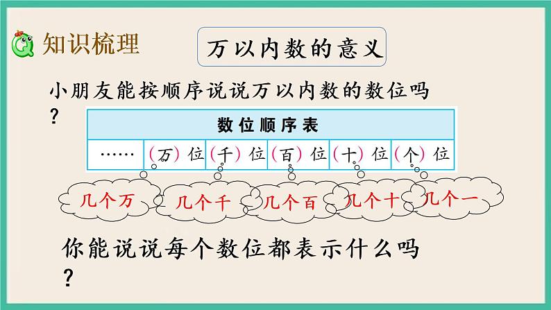 4.11 复习（2） 课件+练习03