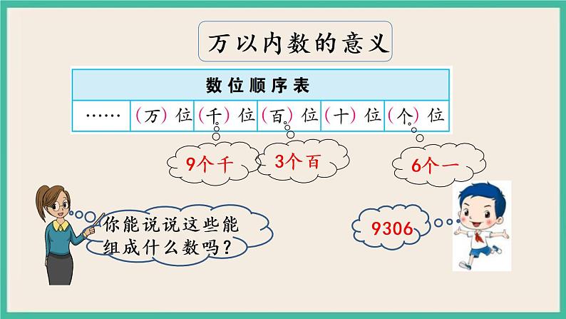 4.11 复习（2） 课件+练习04