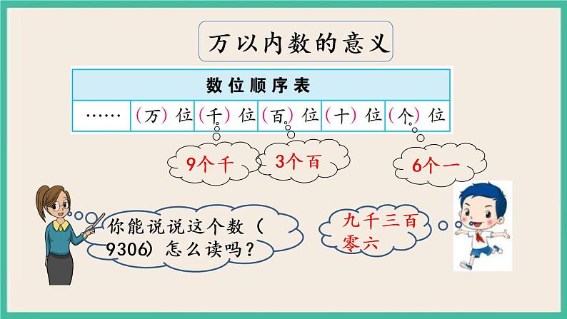 4.11 复习（2） 课件+练习05