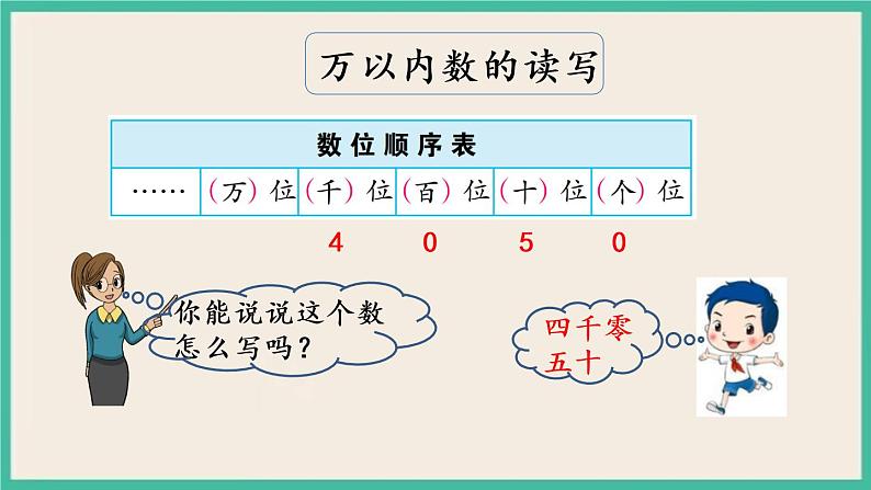 4.11 复习（2） 课件+练习06