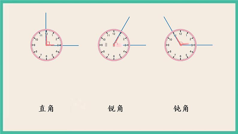 7.2 直角的初步认识 课件+练习05