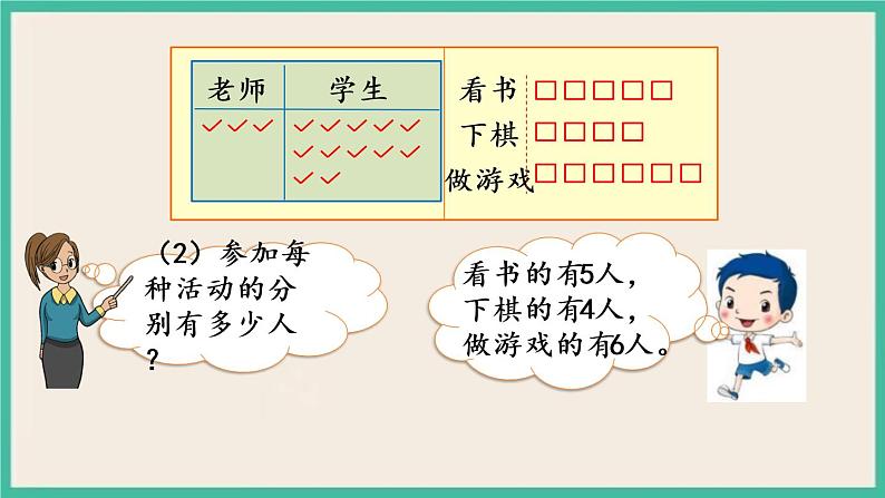 8.1 简单的数据收集与分类整理 课件+练习08