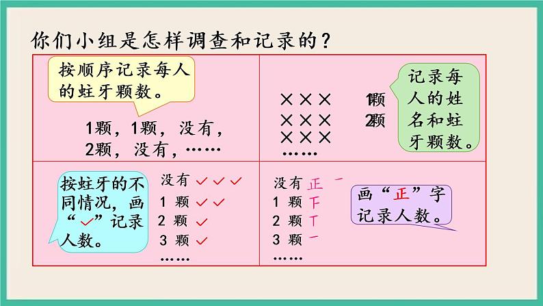 8.2 简单的数据调查与分类整理第4页