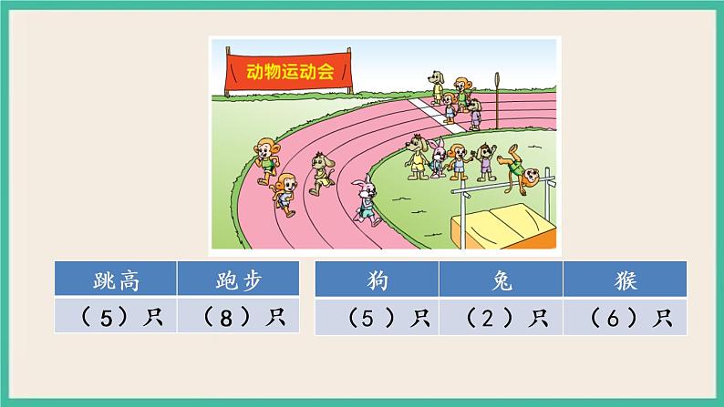 8.3 练习十 课件+练习05