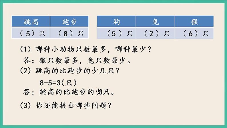 8.3 练习十 课件+练习06