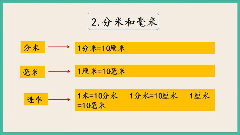 9.3 期末复习（3）课件+练习04