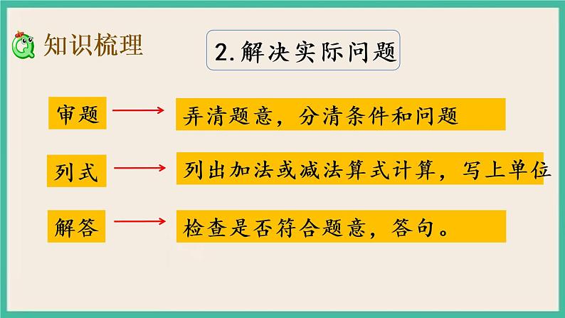 9.4 期末复习（4） 课件+练习04