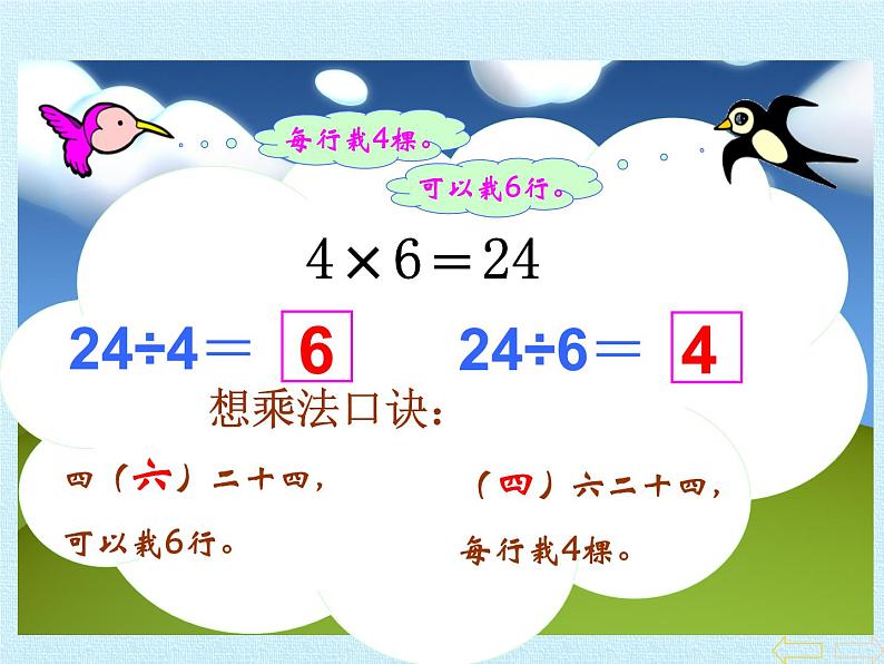 二年级数学北师大版上册 第九单元 除法复习  课件第8页