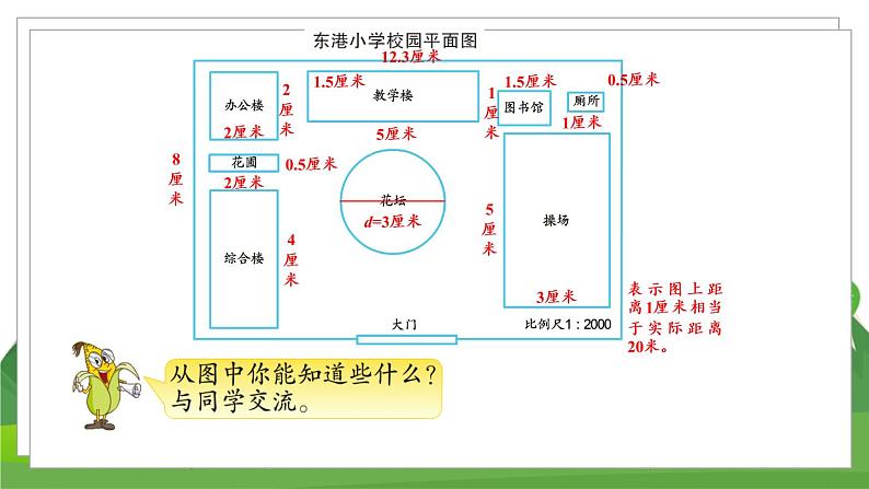 苏6数下 7 综合与实践 绘制平面图 PPT课件04