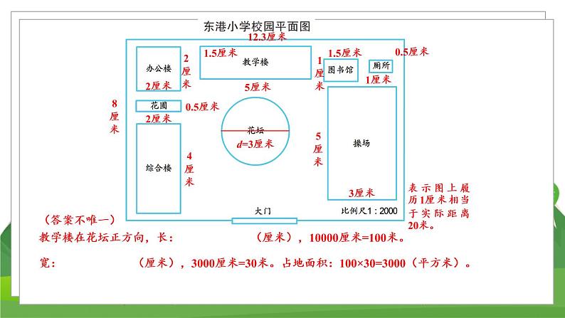 苏6数下 7 综合与实践 绘制平面图 PPT课件05