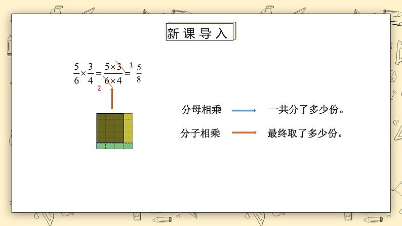 北师大版五下3.3《分数乘法（三）（2）》课件+教学设计+同步练习04