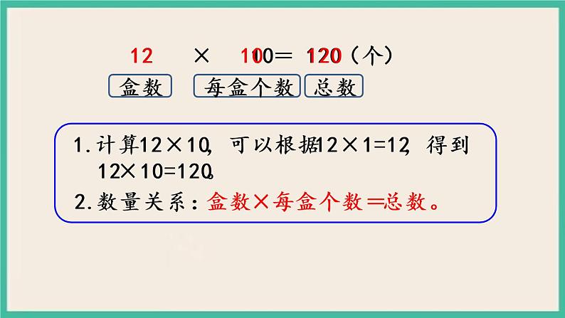1.1 口算两位数乘整十数 课件+练习06