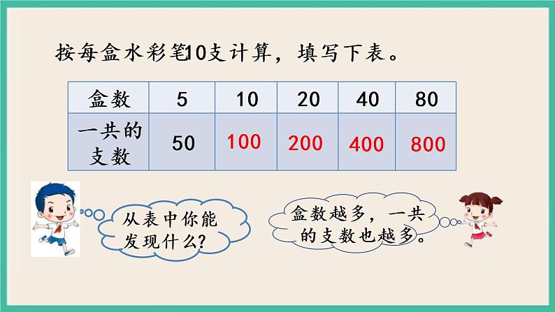 1.4 练习一（1）.pptx第5页