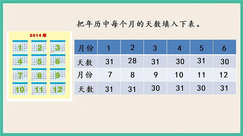 5.1 认识年、月、日 课件+练习05