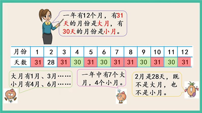 5.1 认识年、月、日 课件+练习07