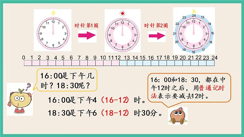 5.4 认识24时记时法 课件+练习05
