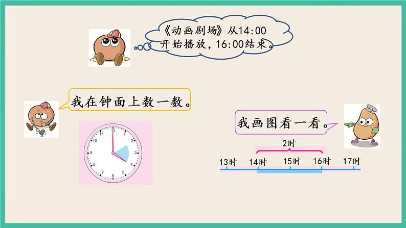 5.5 求简单的经过时间 课件+练习04