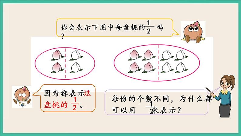 7.1 认识一个整体的几分之一 课件+练习04