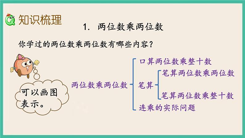 10.1 两位数乘两位数、混合运算 课件+练习04