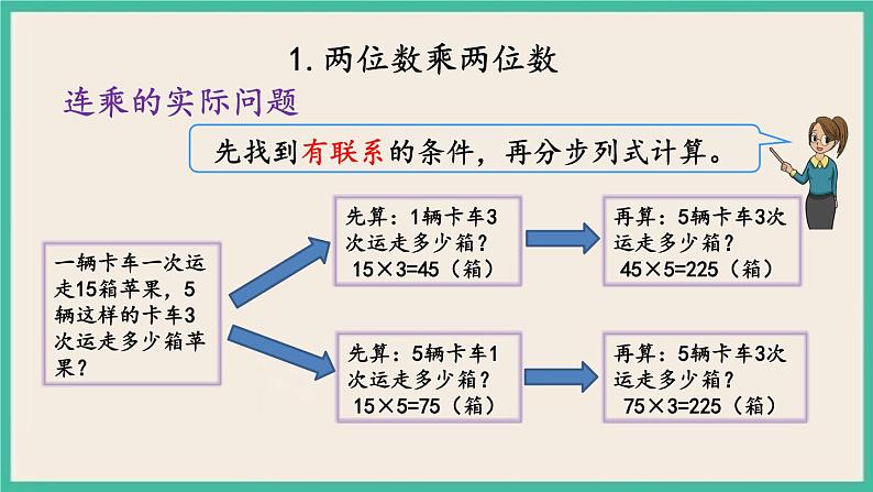 10.1 两位数乘两位数、混合运算 课件+练习07
