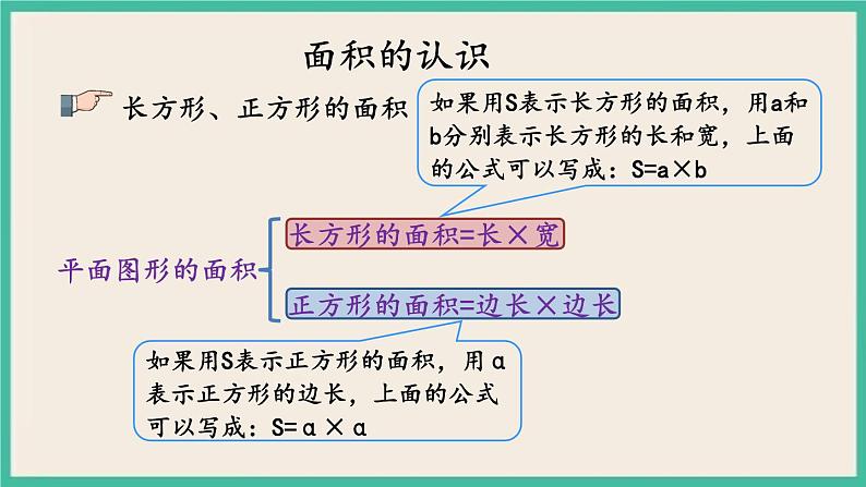 10.4 长方形、正方形的面积.pptx第4页