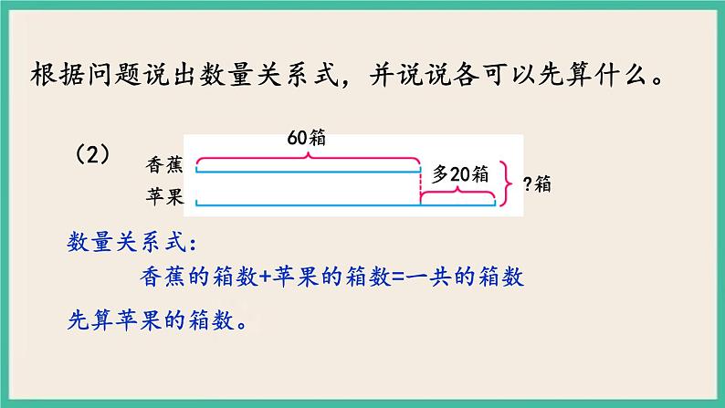10.5 从问题出发解决实际问题 课件+练习03
