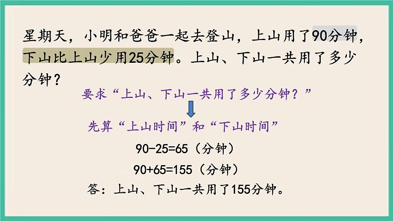 10.5 从问题出发解决实际问题 课件+练习06