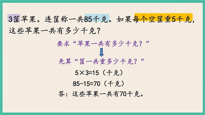 10.5 从问题出发解决实际问题 课件+练习07