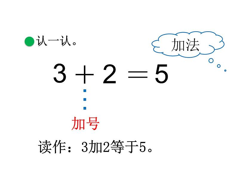 第3单元 第1课时 一共有多少 课件06