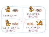 第3单元 第3课时 可爱的小猫 课件