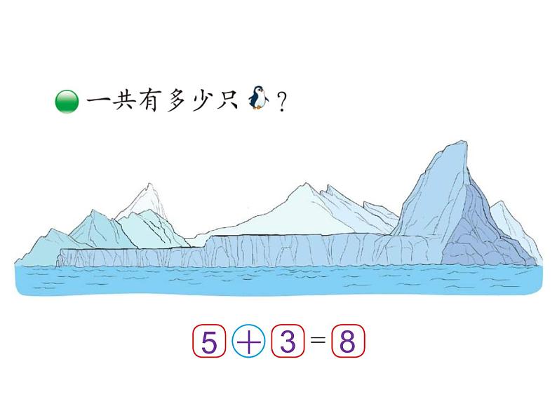 第3单元 第7课时 可爱的企鹅 课件02