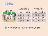 三年级数学北师大版上册 3.1捐书活动  课件1