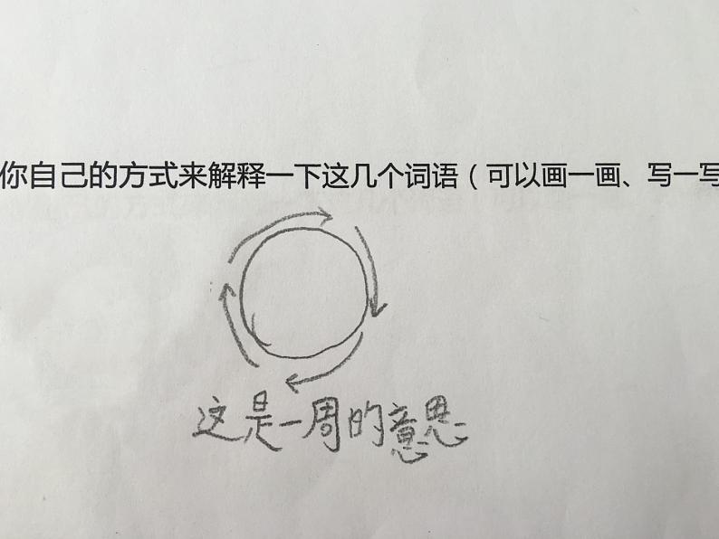 人教版三年级上册认识周长课件第7页