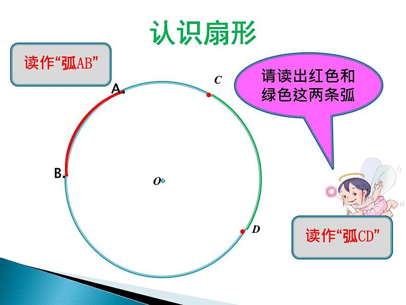 人教版六年级上册《认识扇形》课件第8页