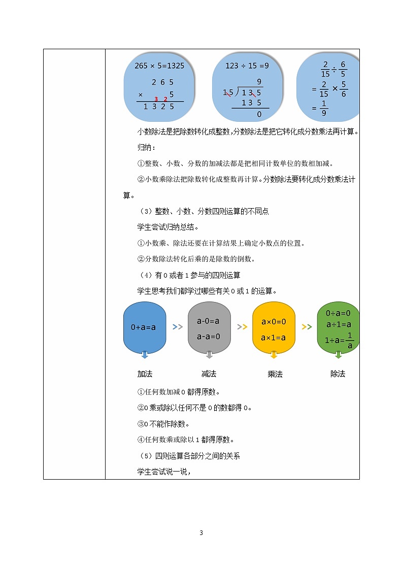 人教版小学数学六下6.1.3《数的运算（一）》PPT课件（送教案+练习）03