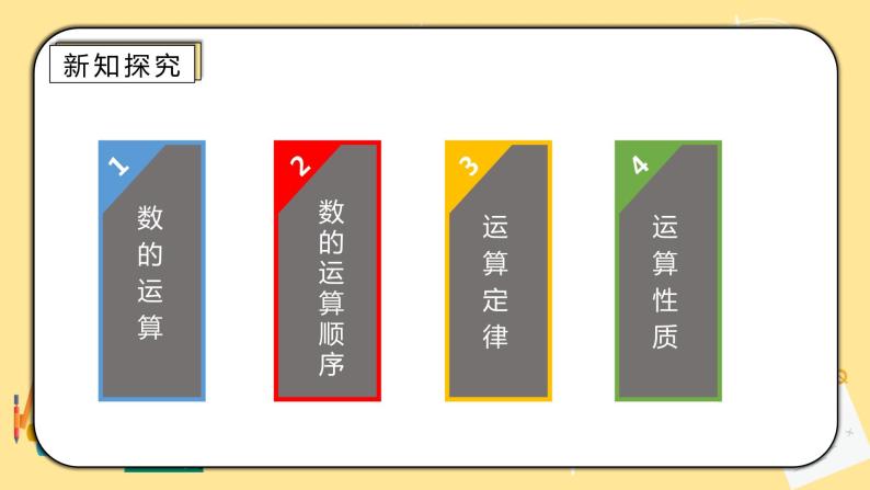 人教版小学数学六下6.1.3《数的运算（一）》PPT课件（送教案+练习）03