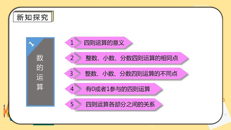 人教版小学数学六下6.1.3《数的运算（一）》PPT课件（送教案+练习）04