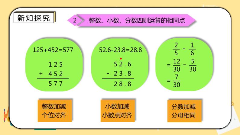 人教版小学数学六下6.1.3《数的运算（一）》PPT课件（送教案+练习）06