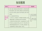 三年级数学北师大版上册 第三单元 加与减  课件1