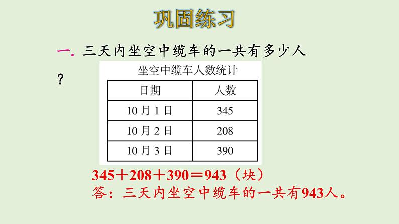 三年级数学北师大版上册 第三单元 加与减  课件1第5页