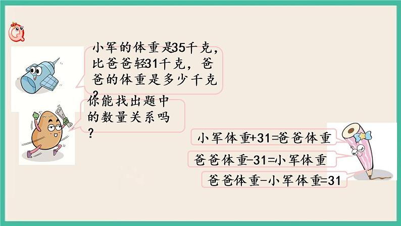 1.5 列一步计算方程解决实际问题 课件（送练习）02