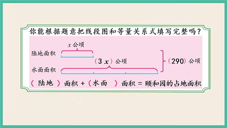 1.8 列形如ax±bx=c的方程解决实际问题 课件（送练习）04