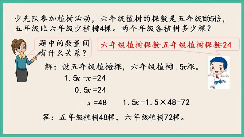 1.10 练习三 课件（送练习）03