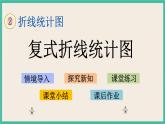 2.2 复式折线统计图 课件（送练习）