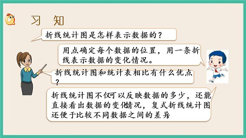 2.3 练习四 课件（送练习）02