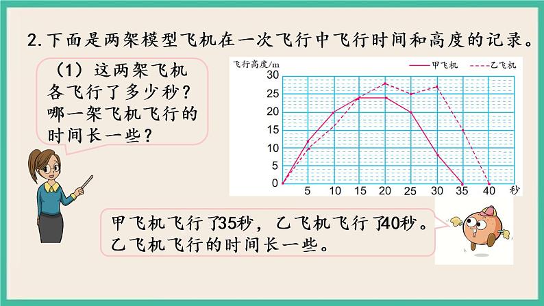 2.3 练习四 课件（送练习）07