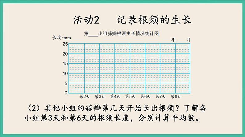 2.4 蒜叶的生长 课件（送练习）06