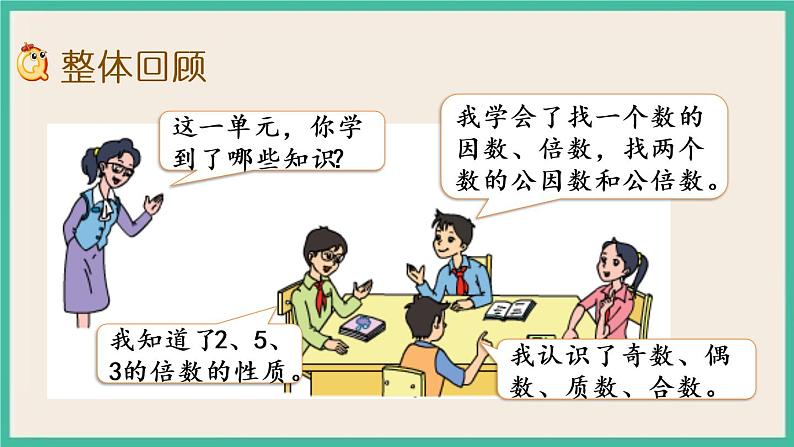 3.11 整理与练习（1）.pptx第2页